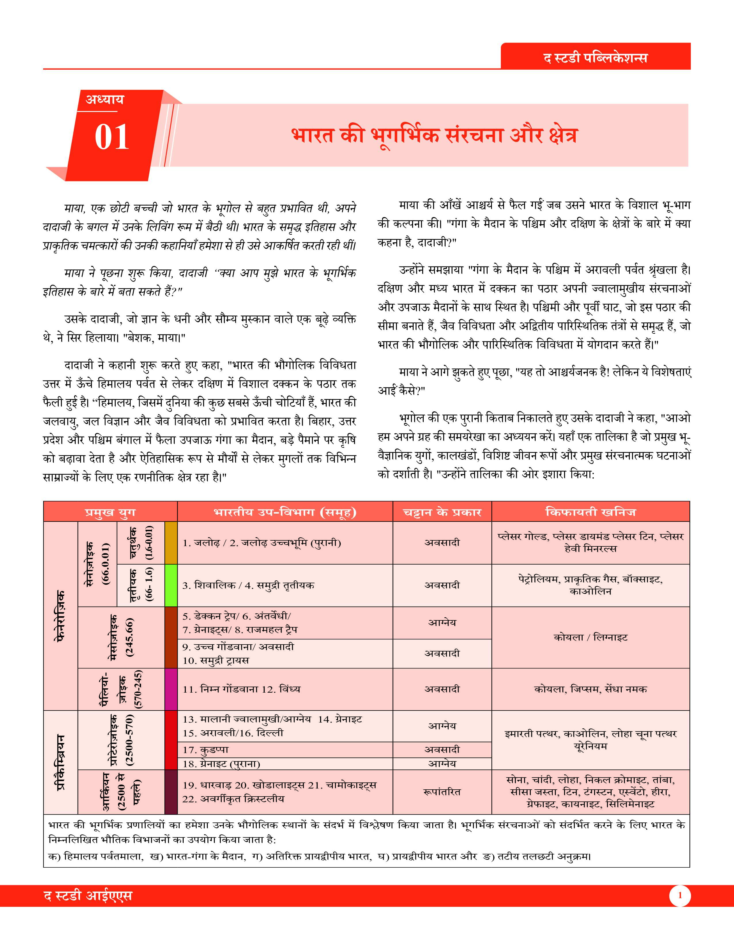 Indian Geography (Hindi) Basic Foundation Book