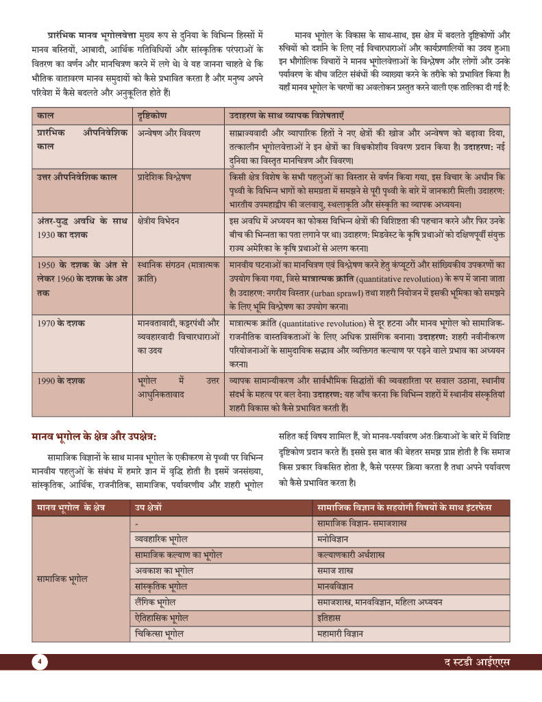 Human Geography (Hindi) Advance Foundation Book