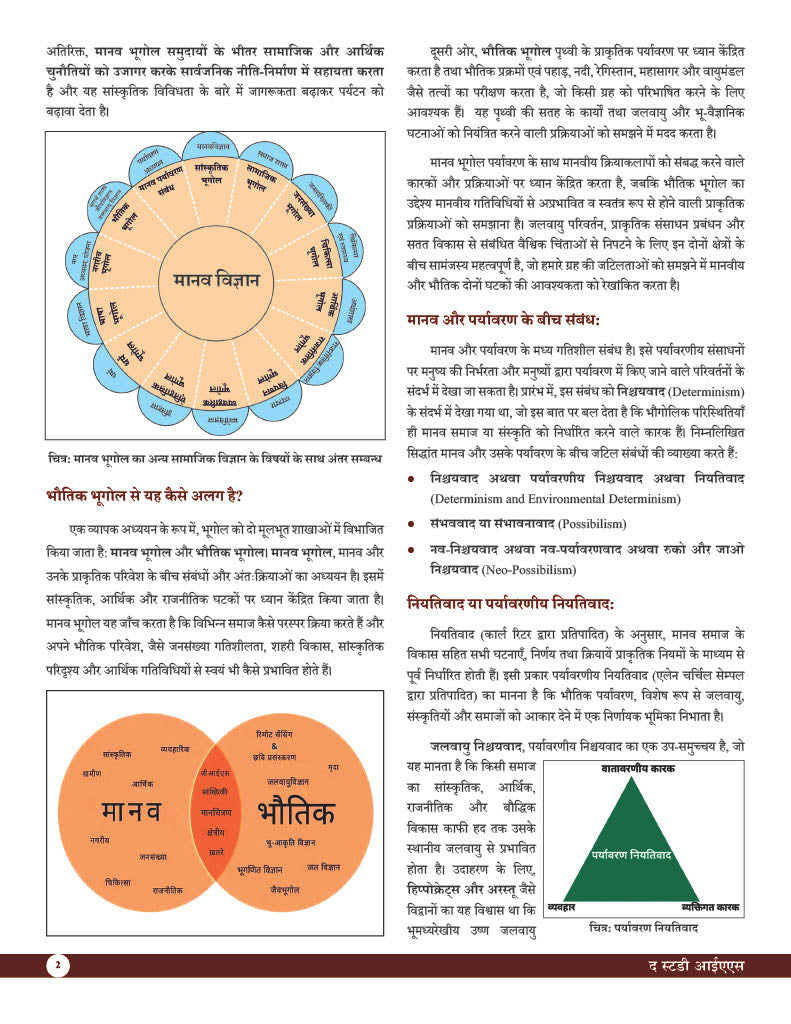 Human Geography (Hindi) Advance Foundation Book