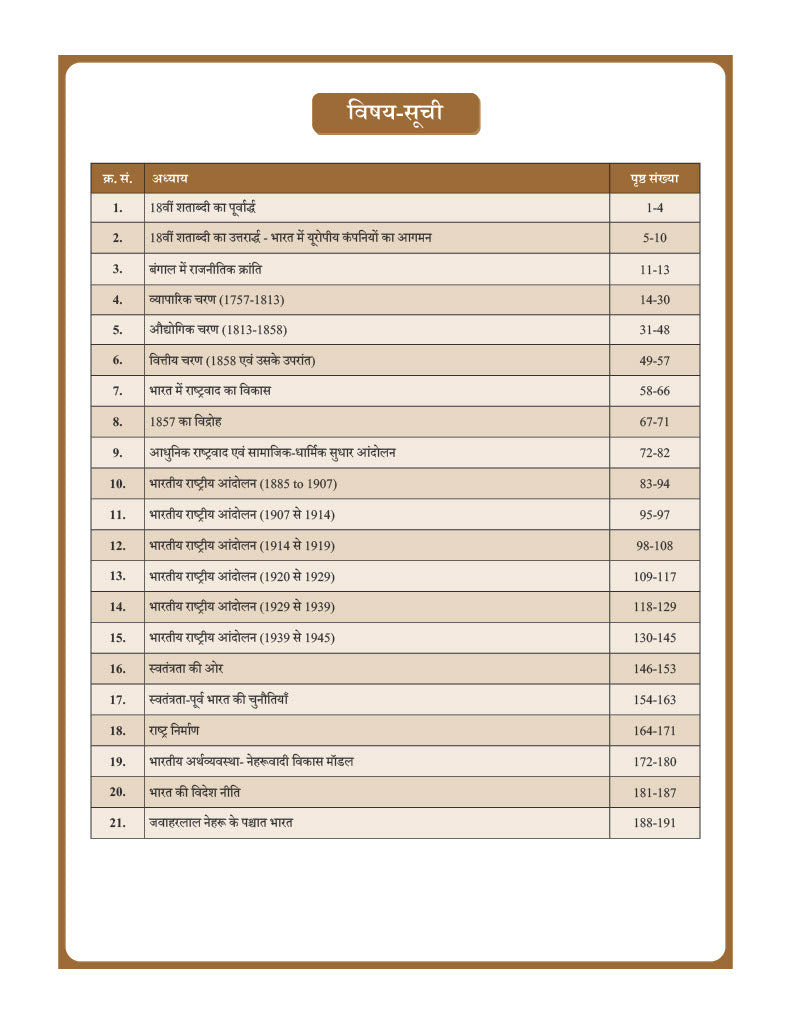 Modern Indian History (Hindi) Advance Foundation Book