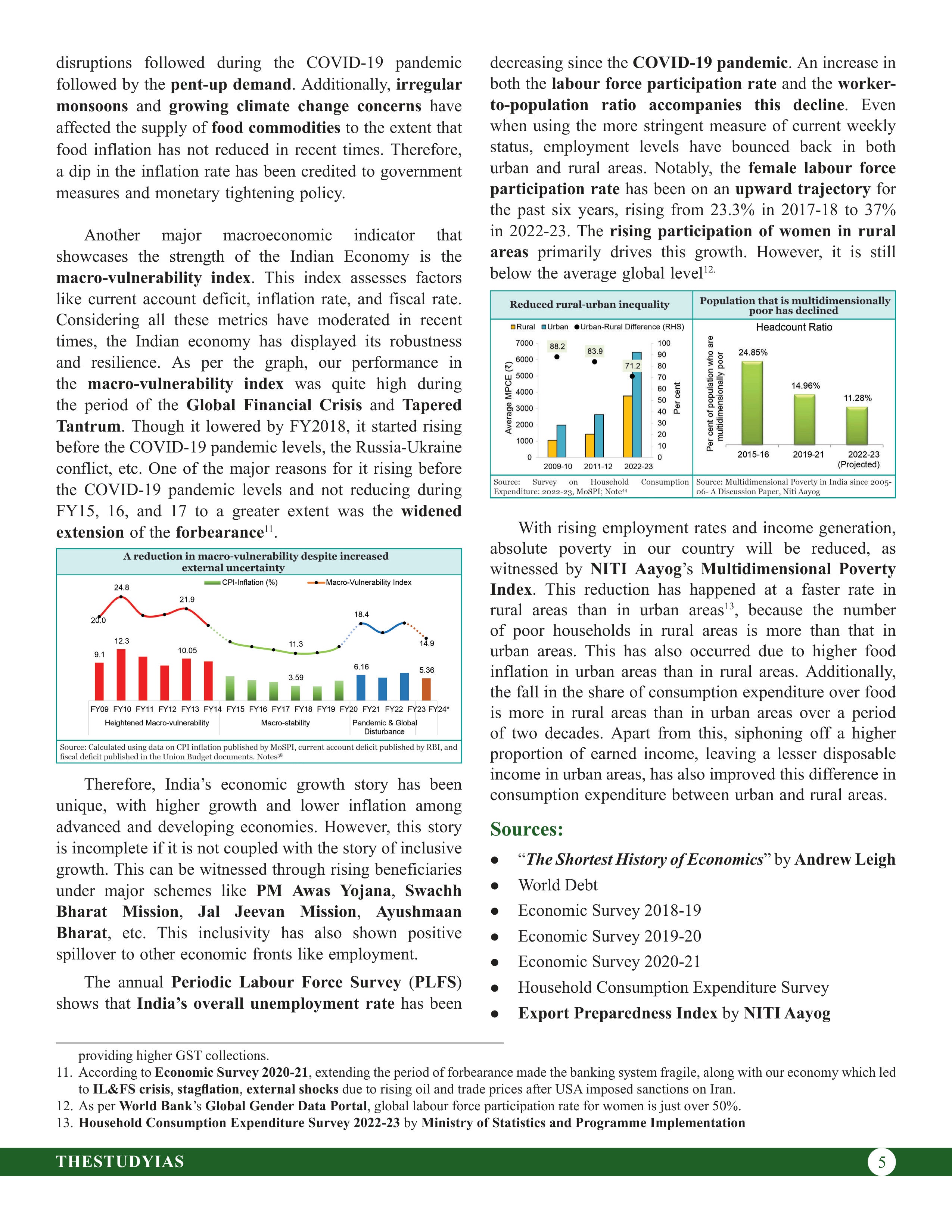 Economic Survey English Book (2023–24)
