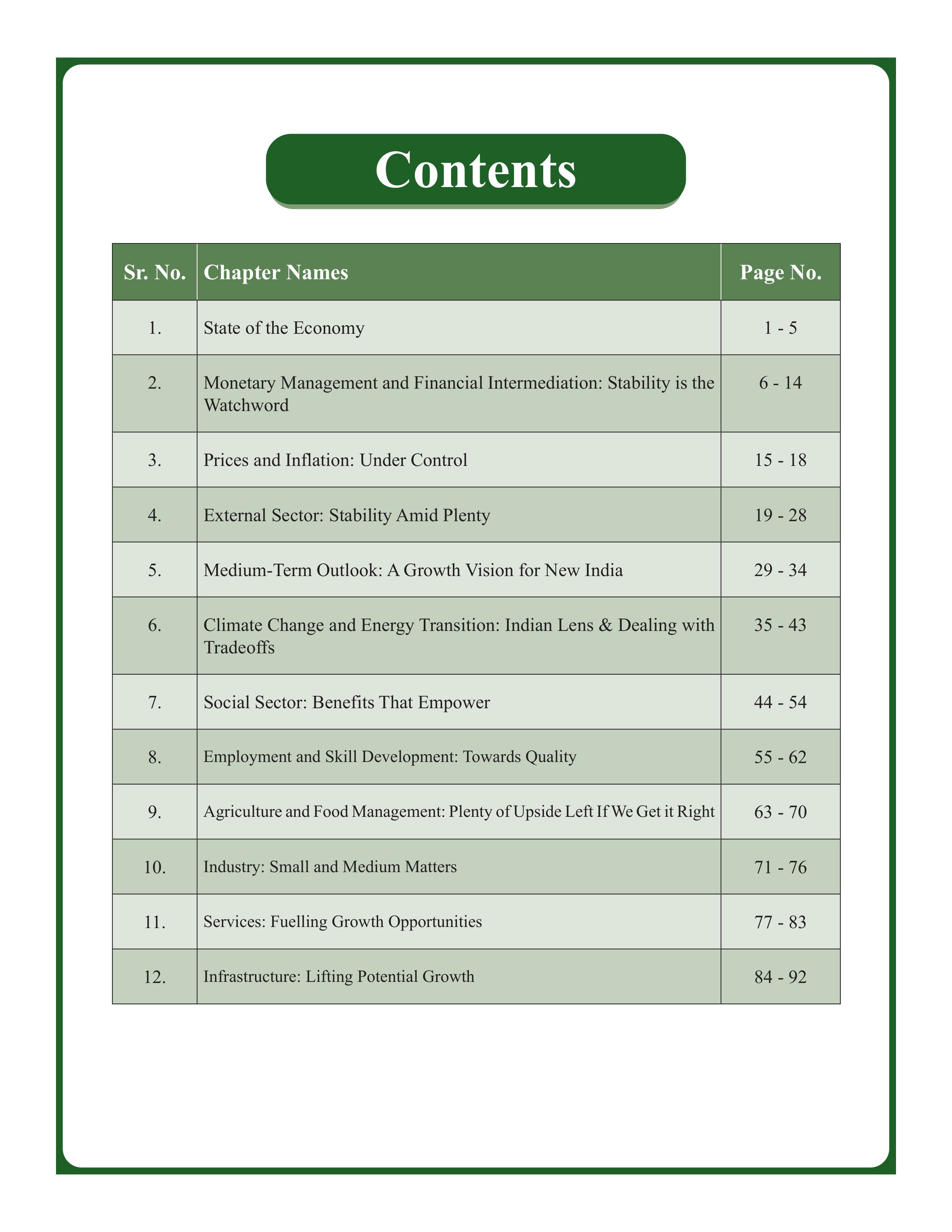 Economic Survey English Book (2023–24)