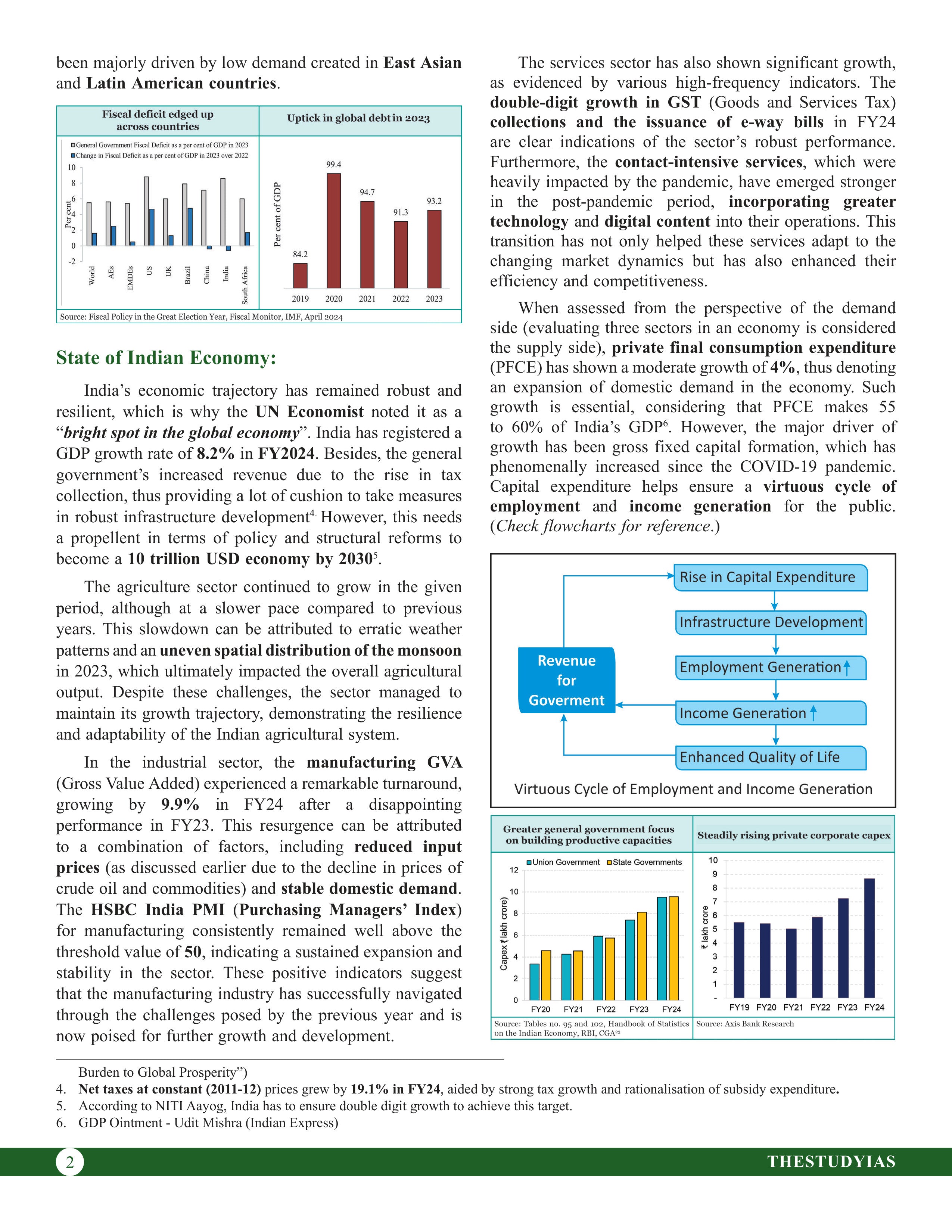 Economic Survey English Book (2023–24)