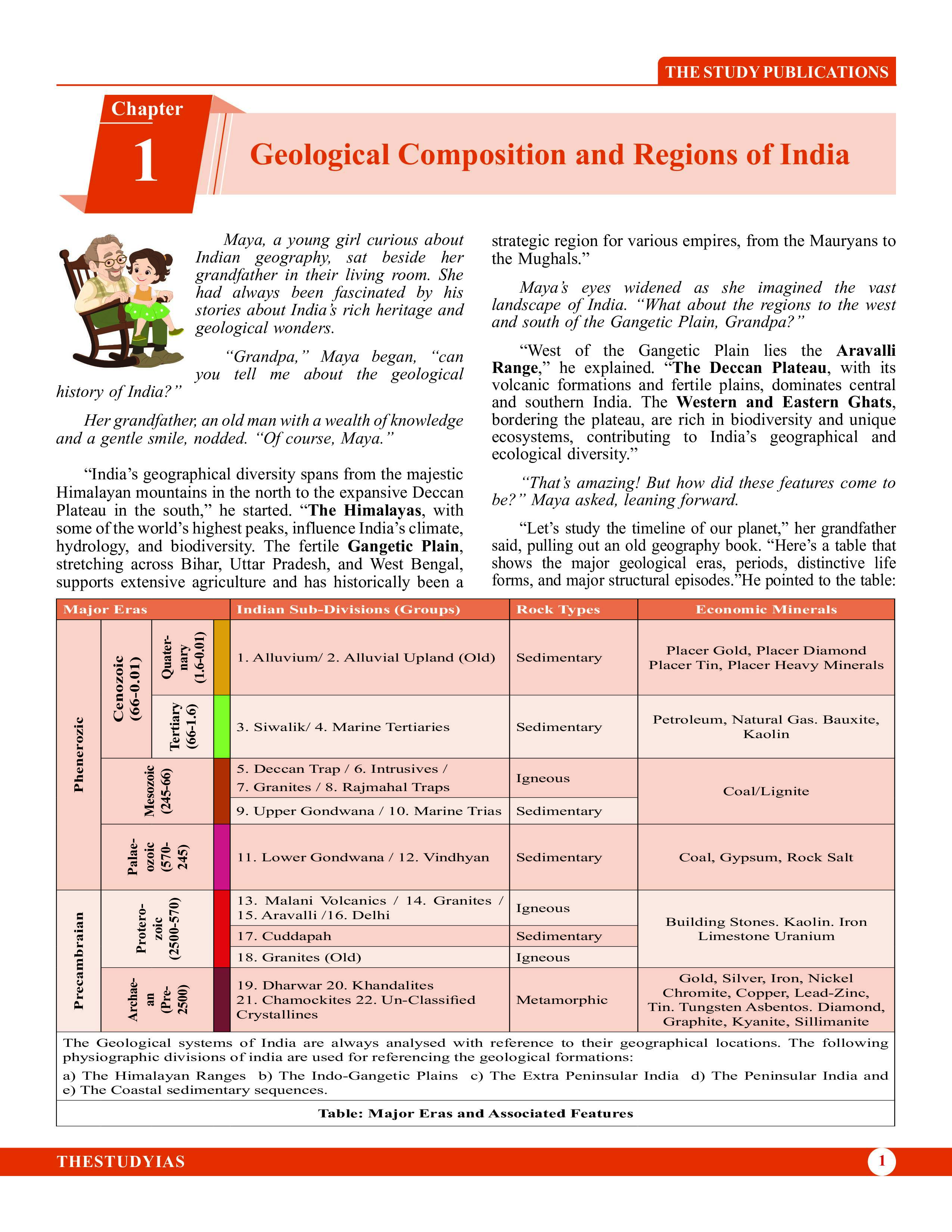 Indian Geography (English) Basic Foundation Book