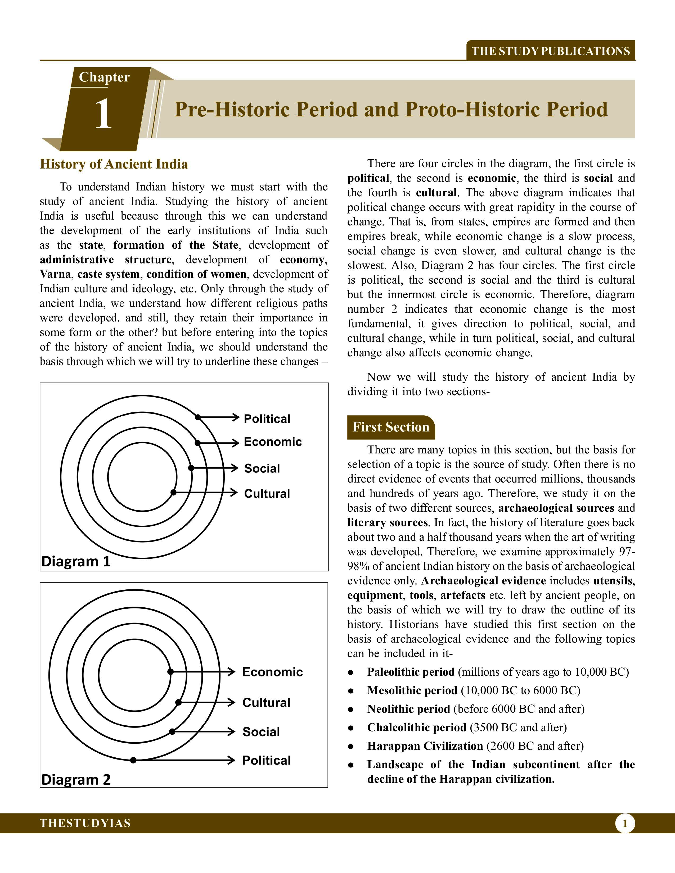 Indian History (English) Basic Foundation Book