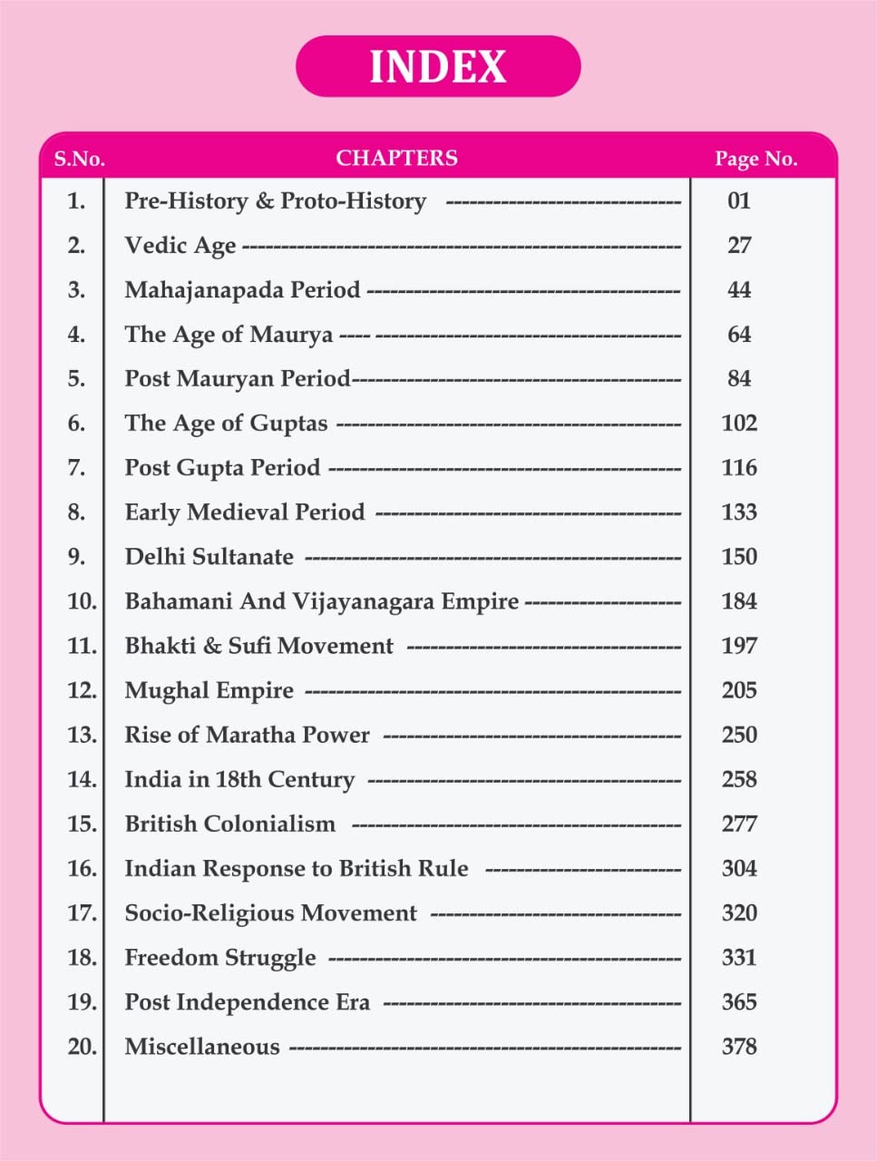 Concept Capsule (English) Book