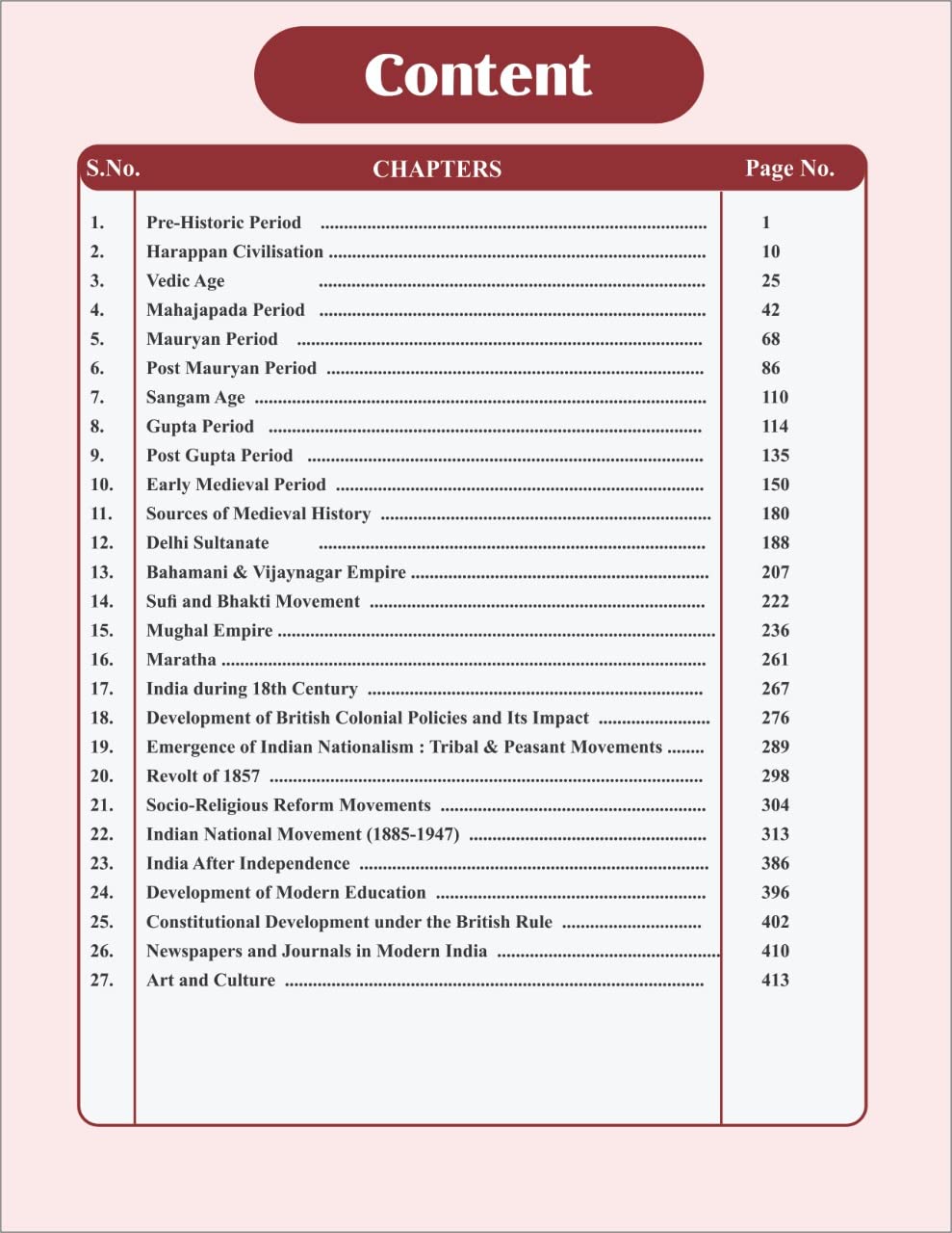 Prelims Booster (English) Book
