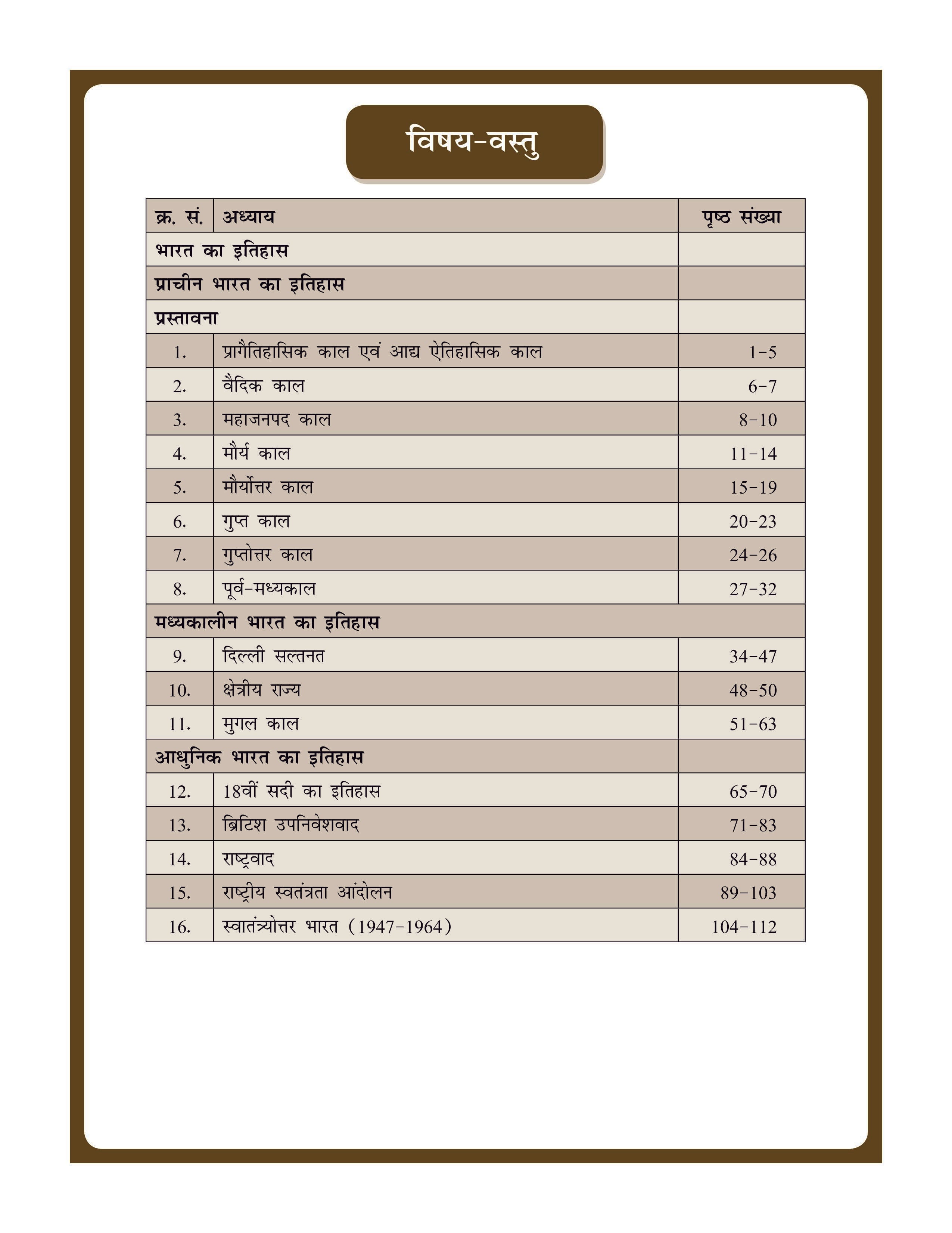 Indian History (Hindi) Basic Foundation Book