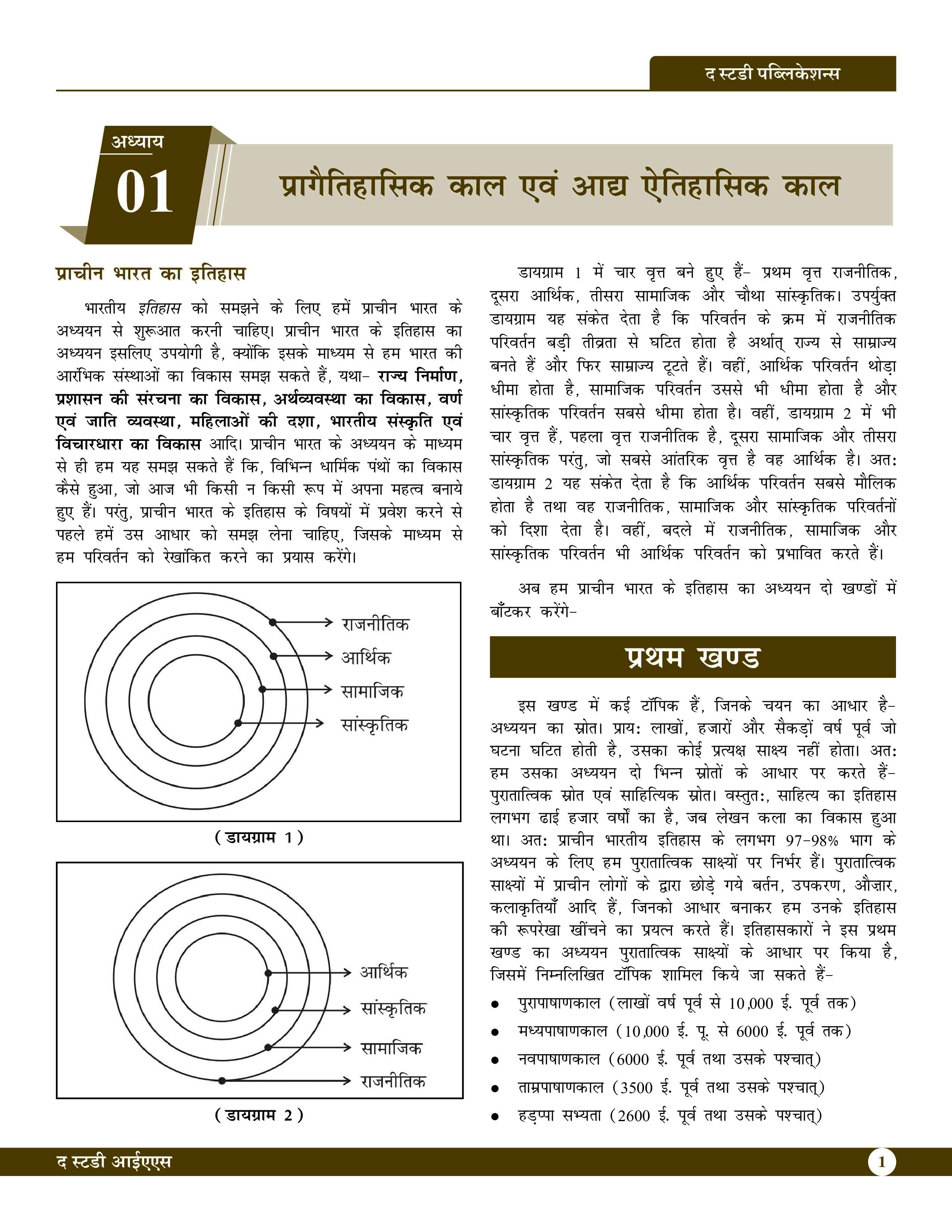 Indian History (Hindi) Basic Foundation Book