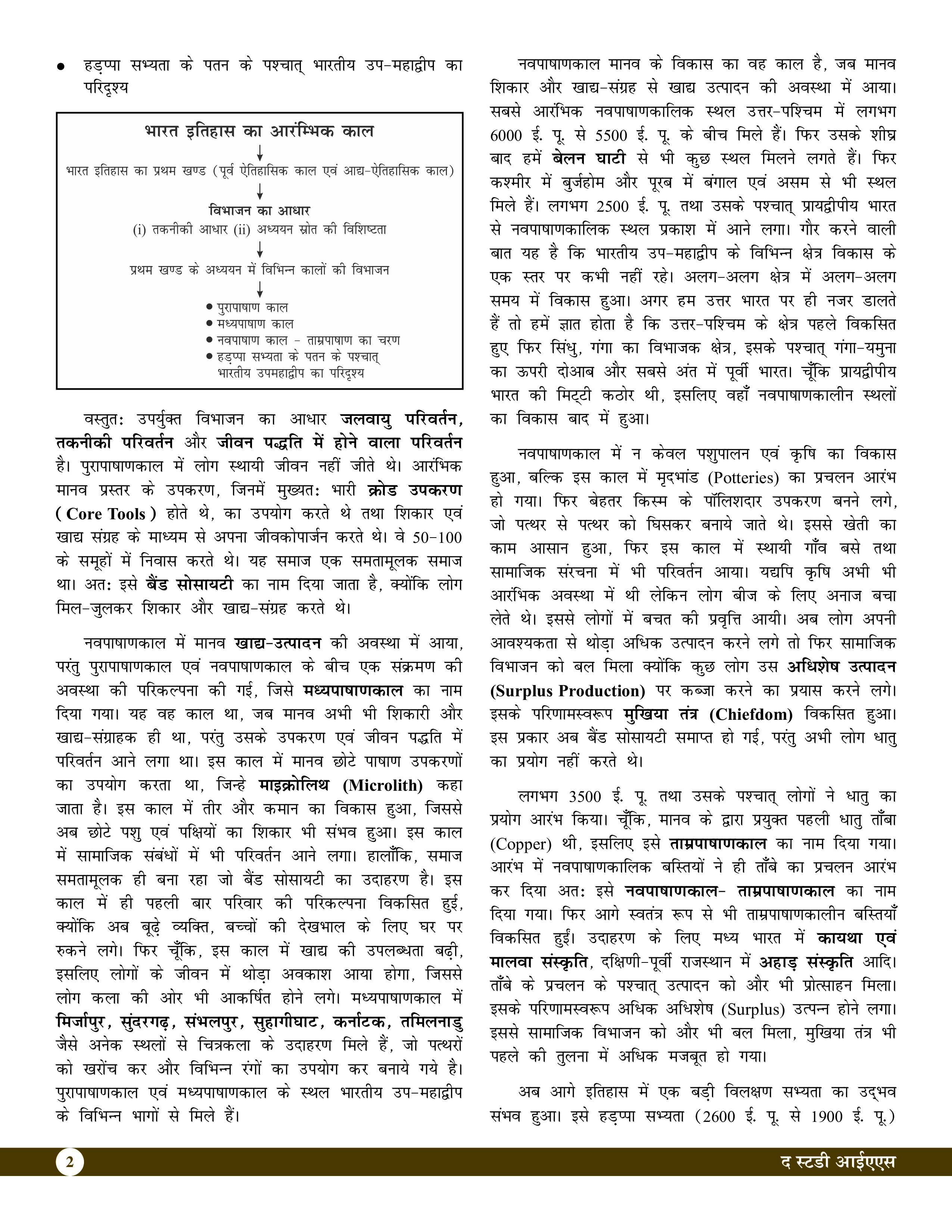 Indian History (Hindi) Basic Foundation Book