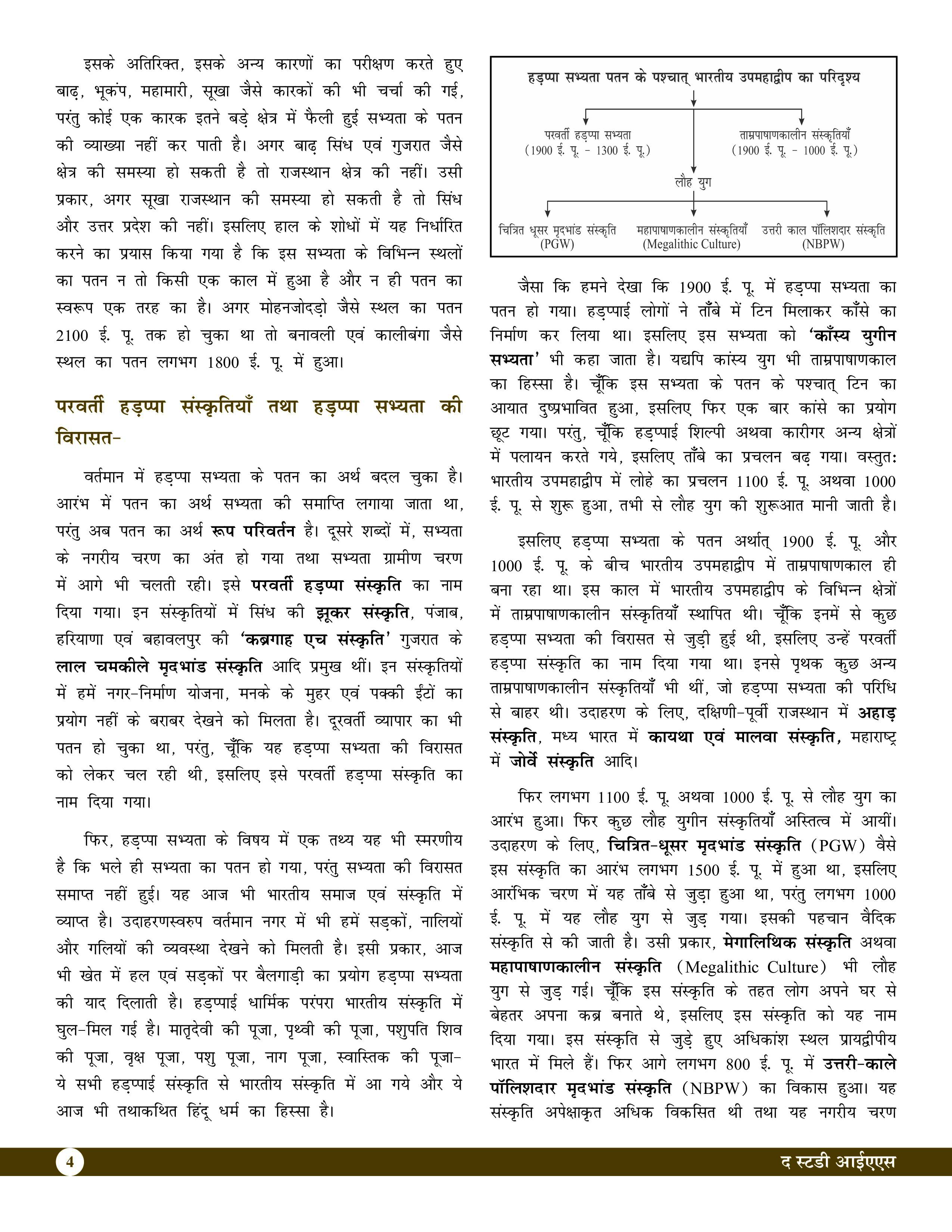 Indian History (Hindi) Basic Foundation Book