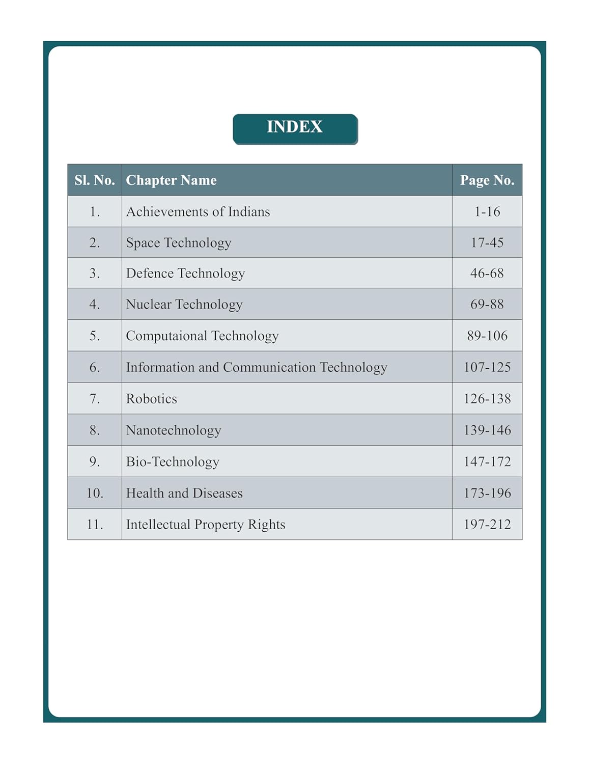 Science & Technology Book (English) Advance Foundation