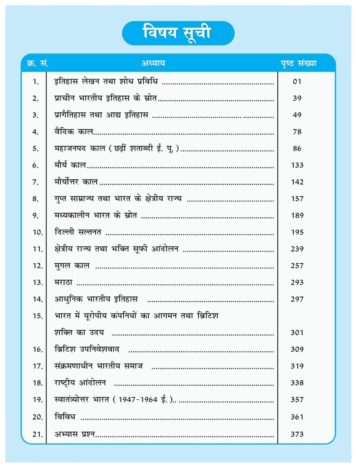 Comprehensive Guide UGC-Net/JRF