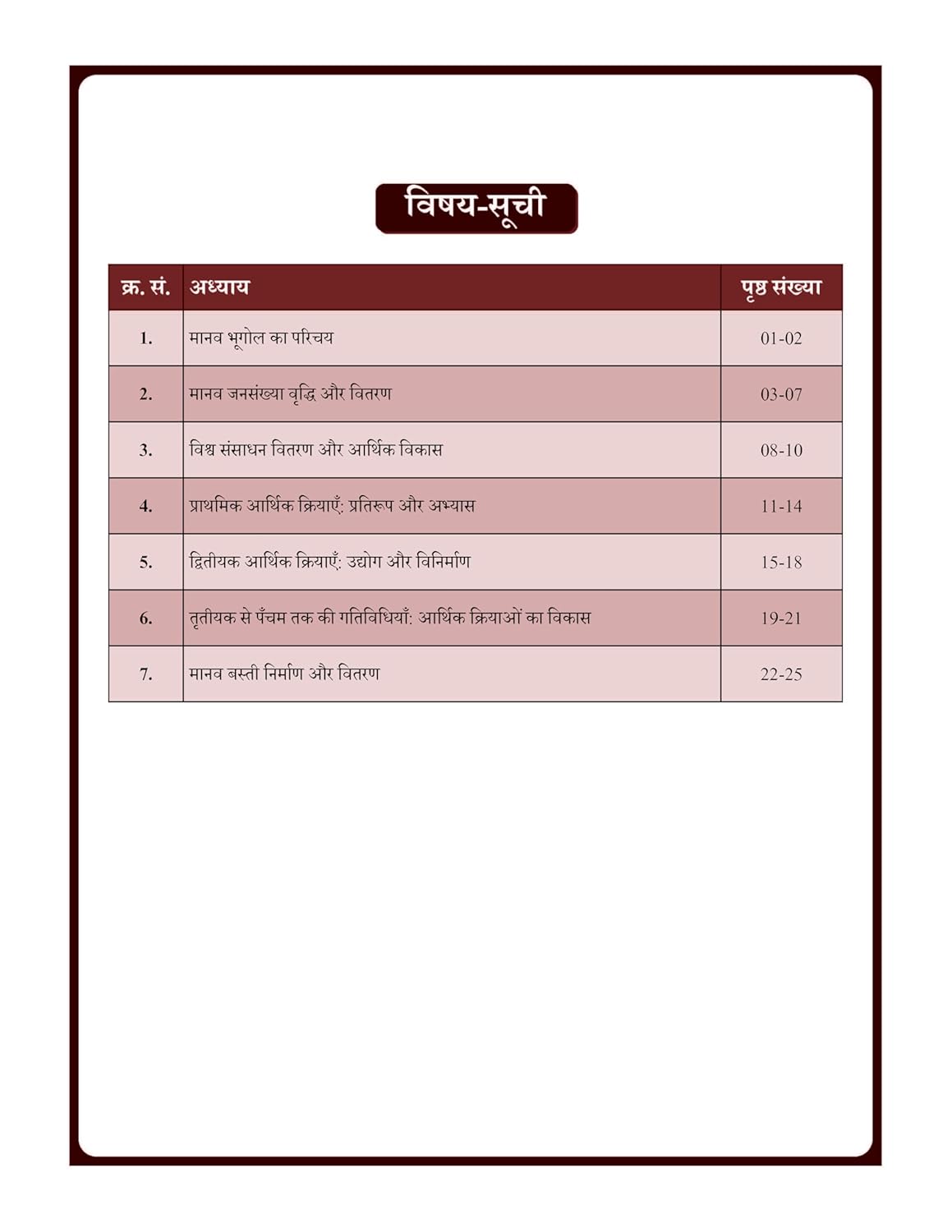 Human Geography (Hindi) Basic Foundation Book