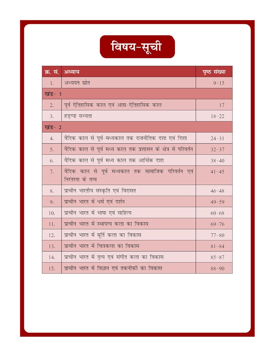 Ancient India History and Culture Book (Hindi) Advance Foundation