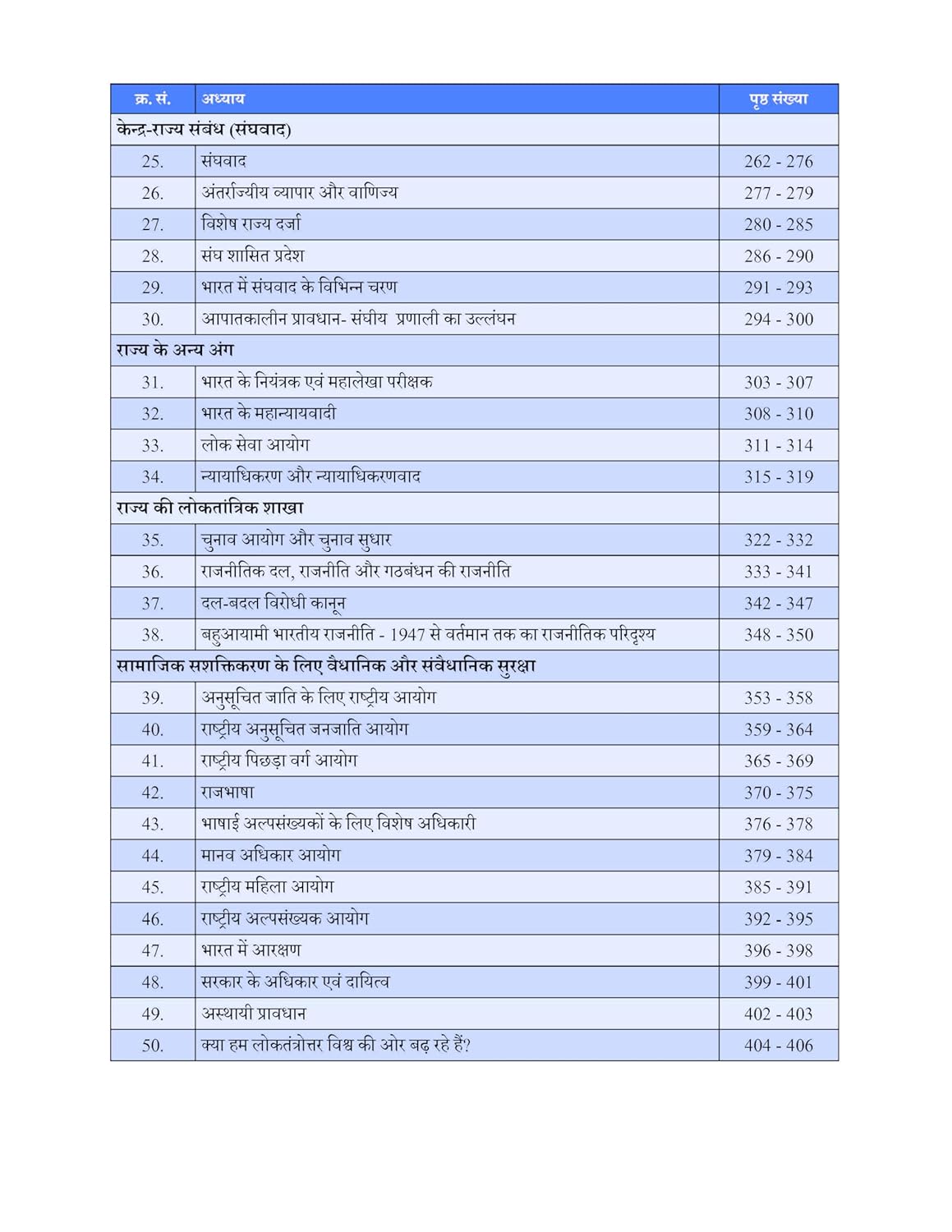 Indian Polity And Constitution Book (Hindi) Advance Foundation