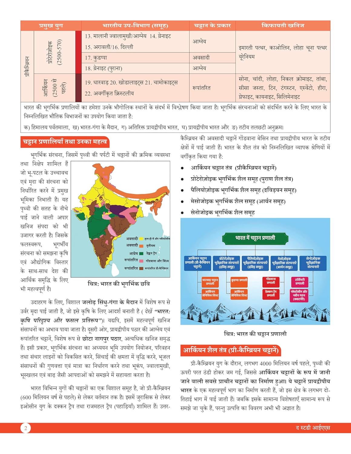 Indian Geography Book (Hindi) Advance Foundation