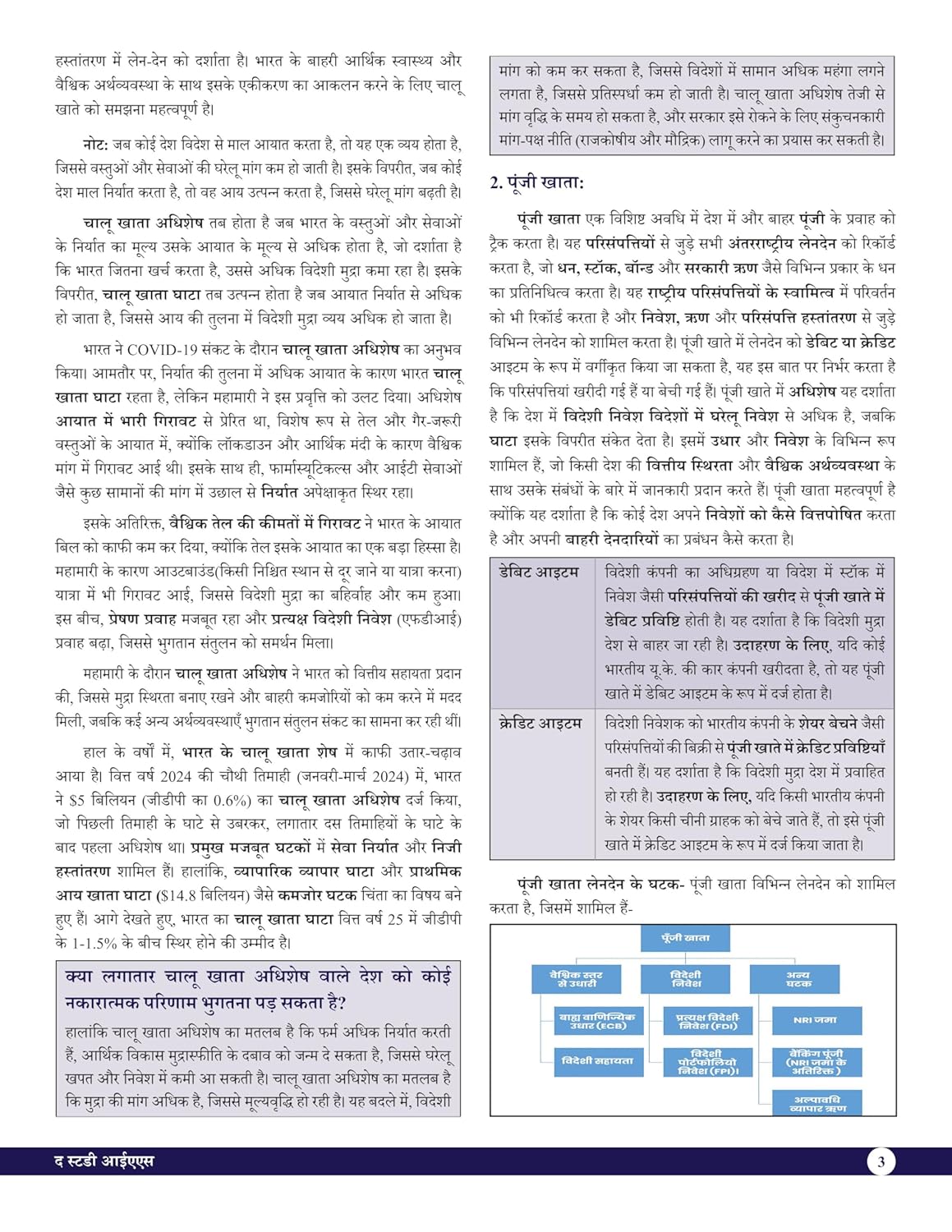External Sector of Economy Book (Hindi) Advance Foundation