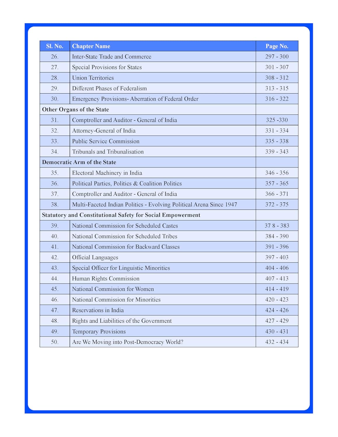 Indian Polity And Constitution Book (English) Advance Foundation