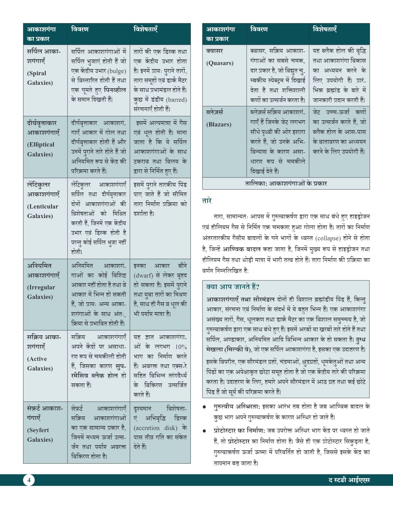 Physical Geography Book (Hindi) Advance Foundation