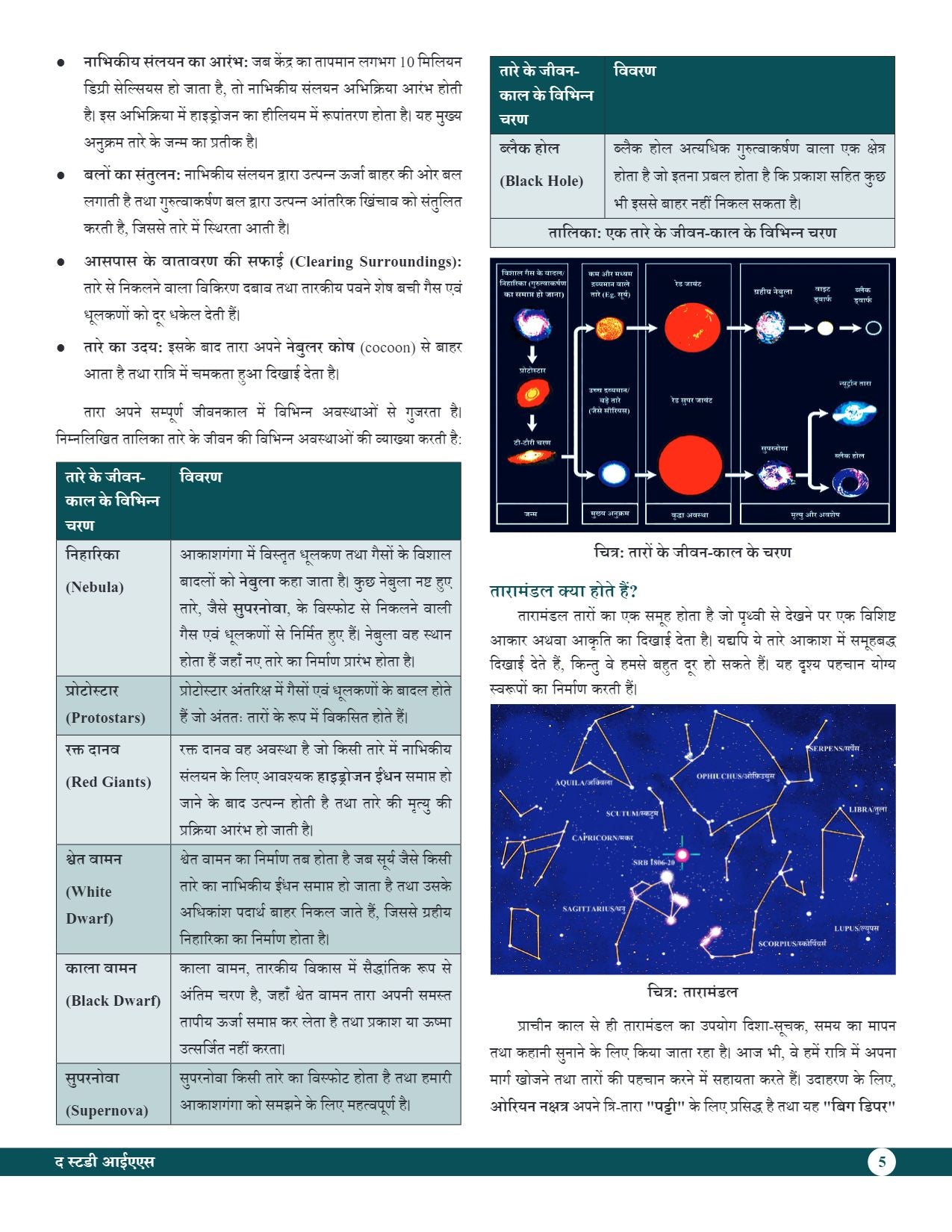 Physical Geography Book (Hindi) Advance Foundation
