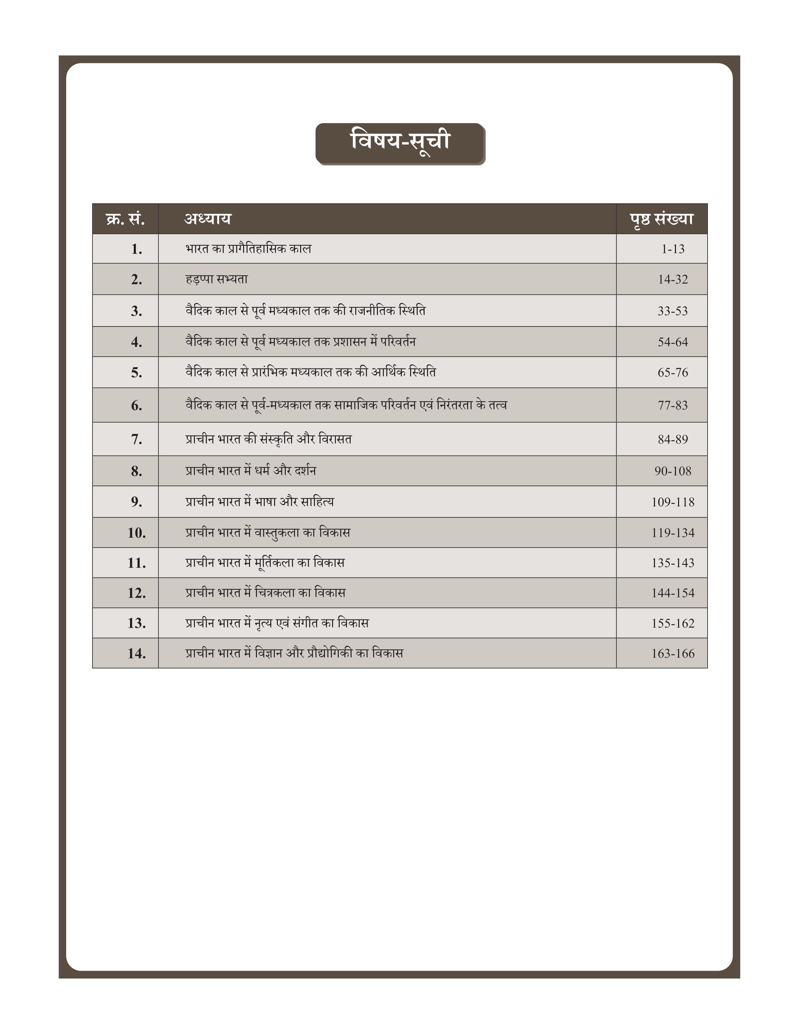 Ancient Indian History (Hindi) Advance Foundation Book