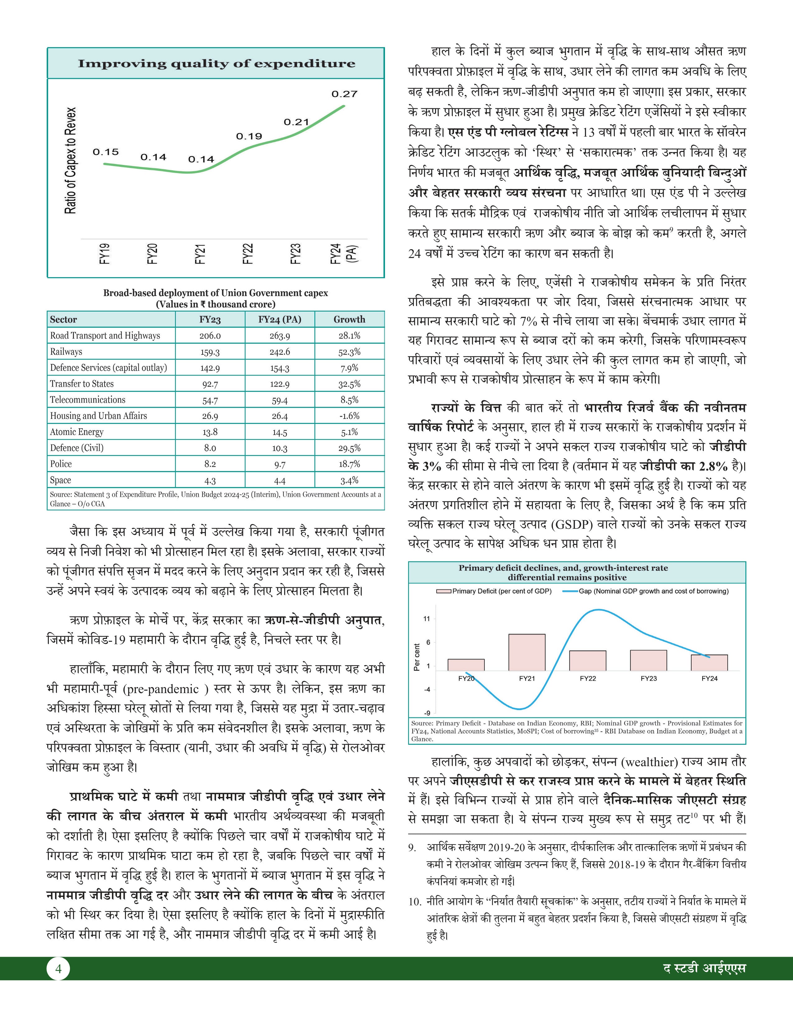 Economic Survey Hindi Book (2023–24)