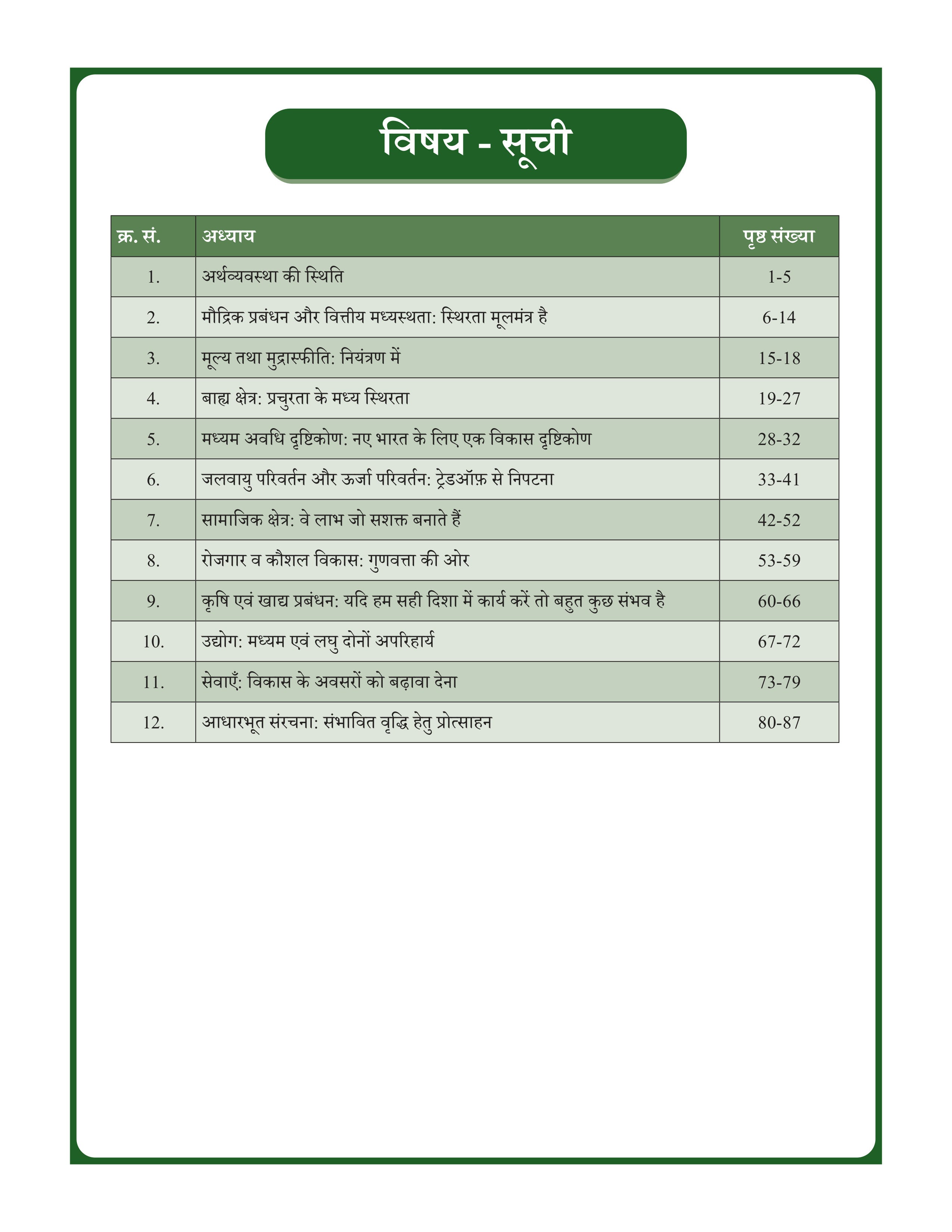 Economic Survey Hindi Book (2023–24)