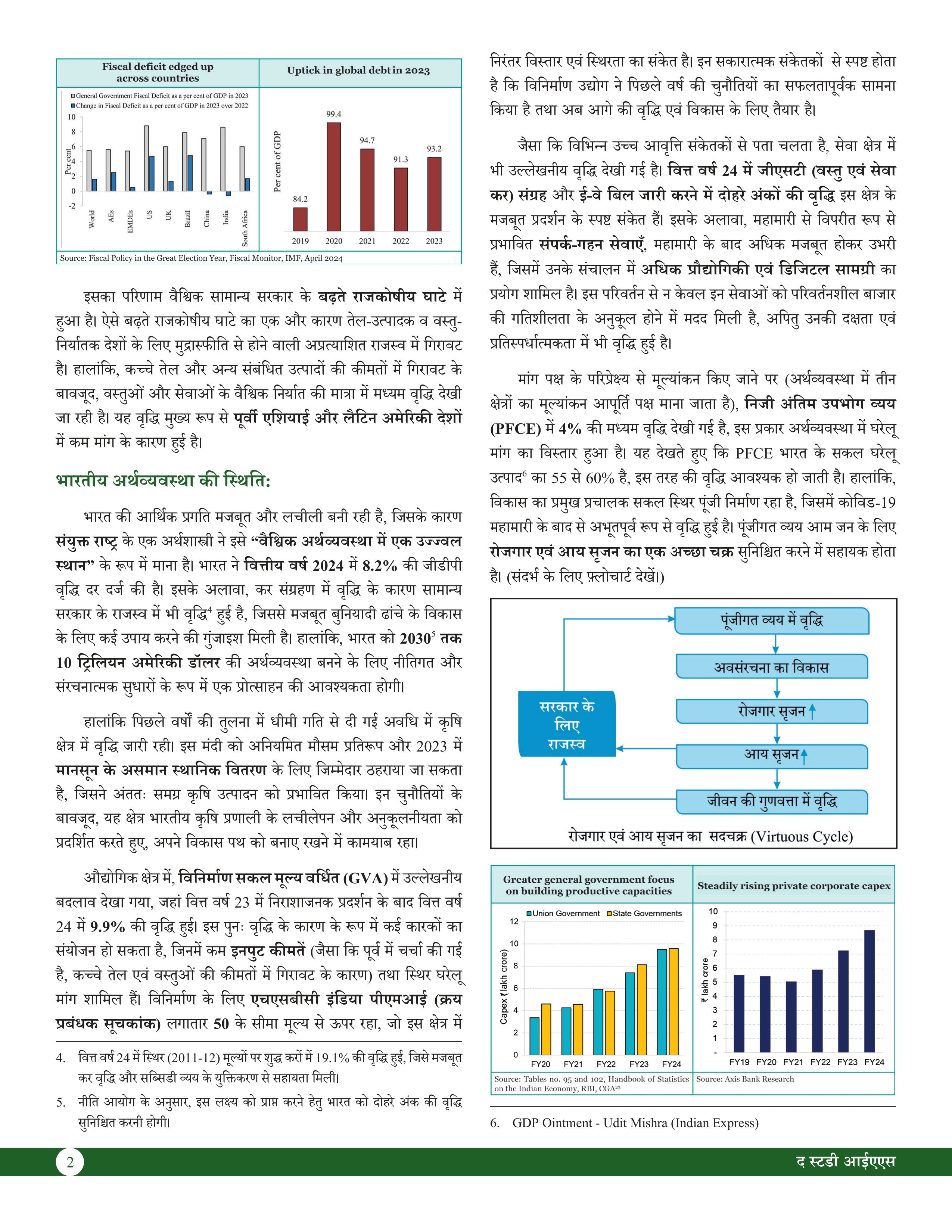 Economic Survey Hindi Book (2023–24)