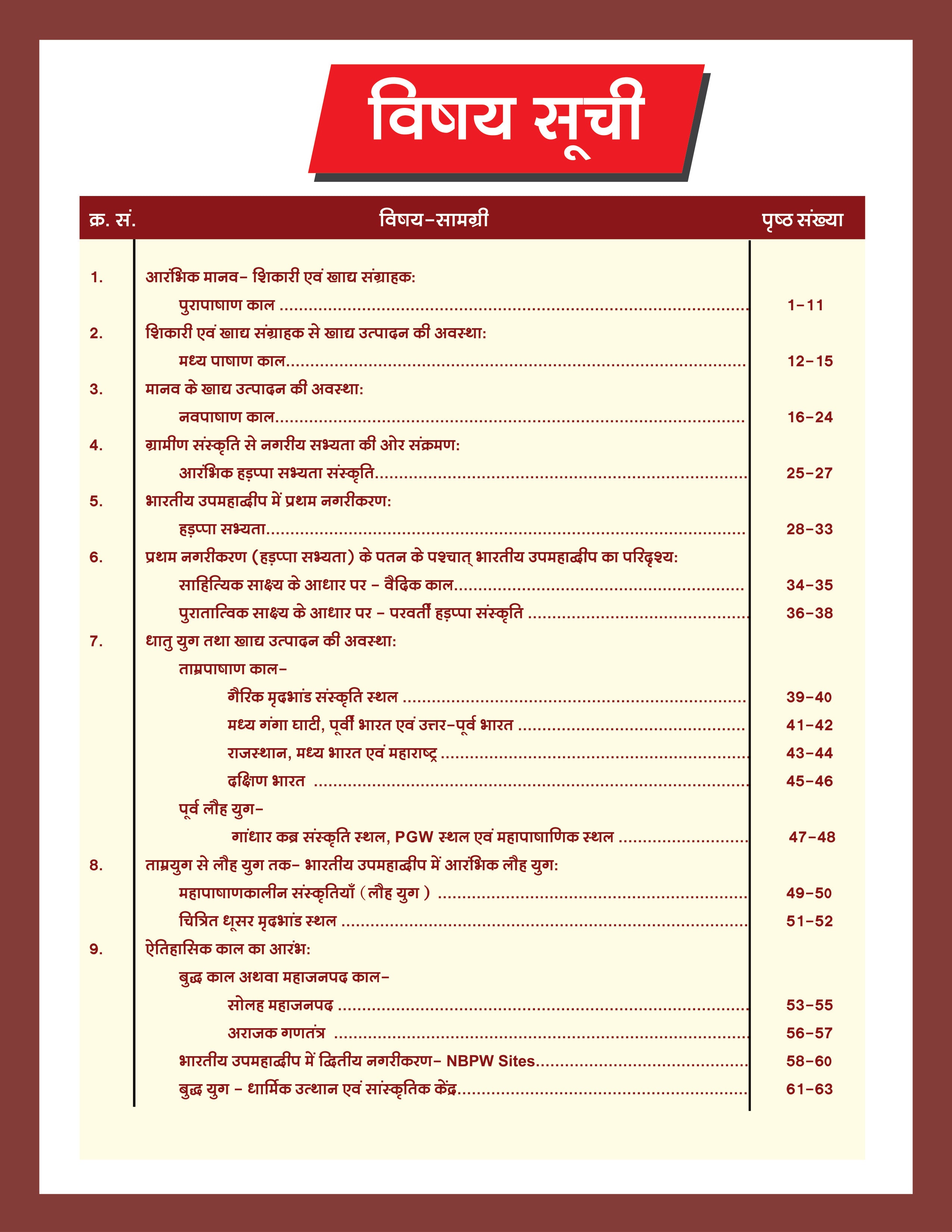 MAP (Hindi) Book