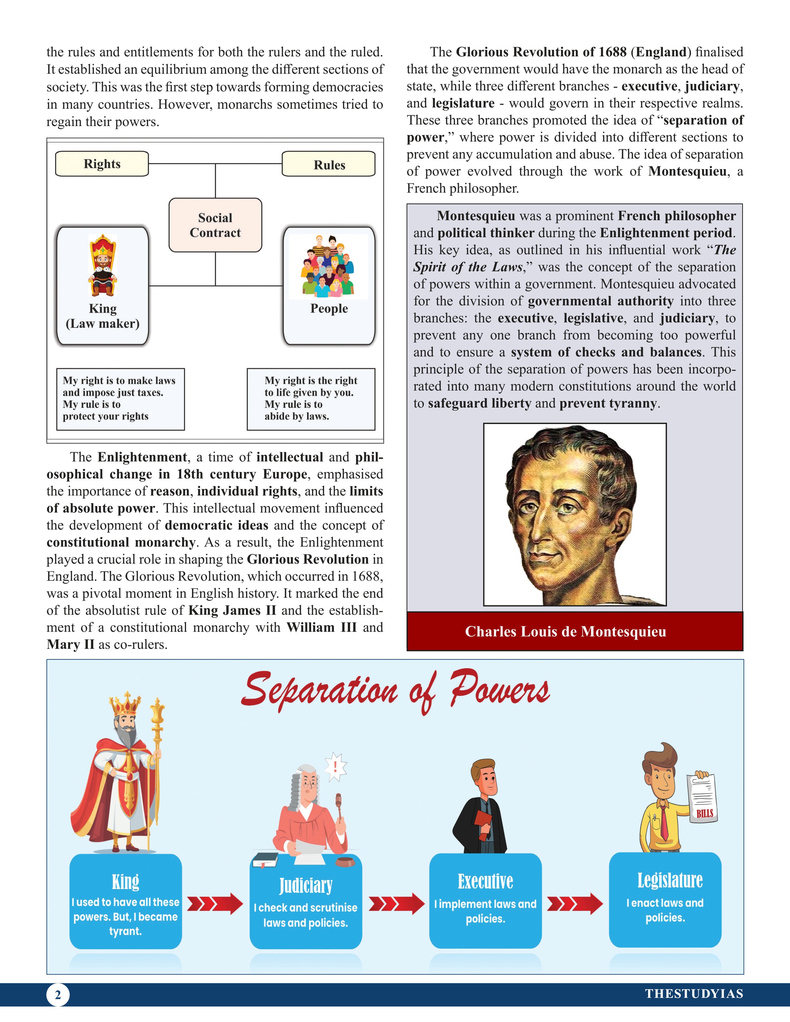 Indian Polity (English) Basic Foundation Book
