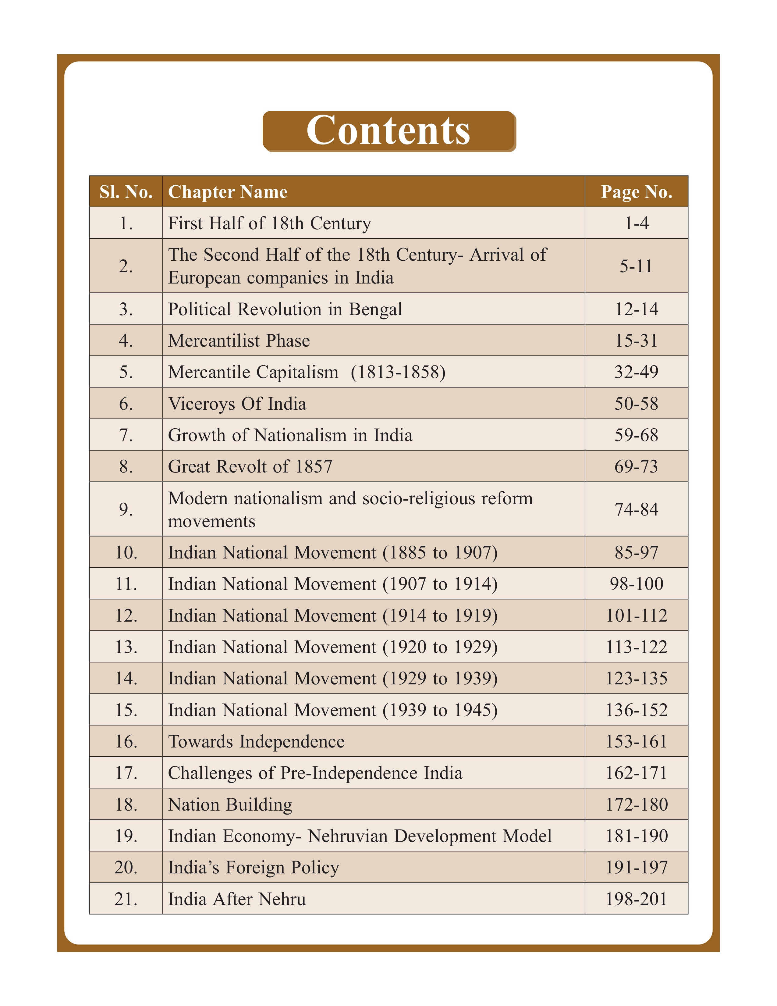 Modern Indian History (English) Advance Foundation Book