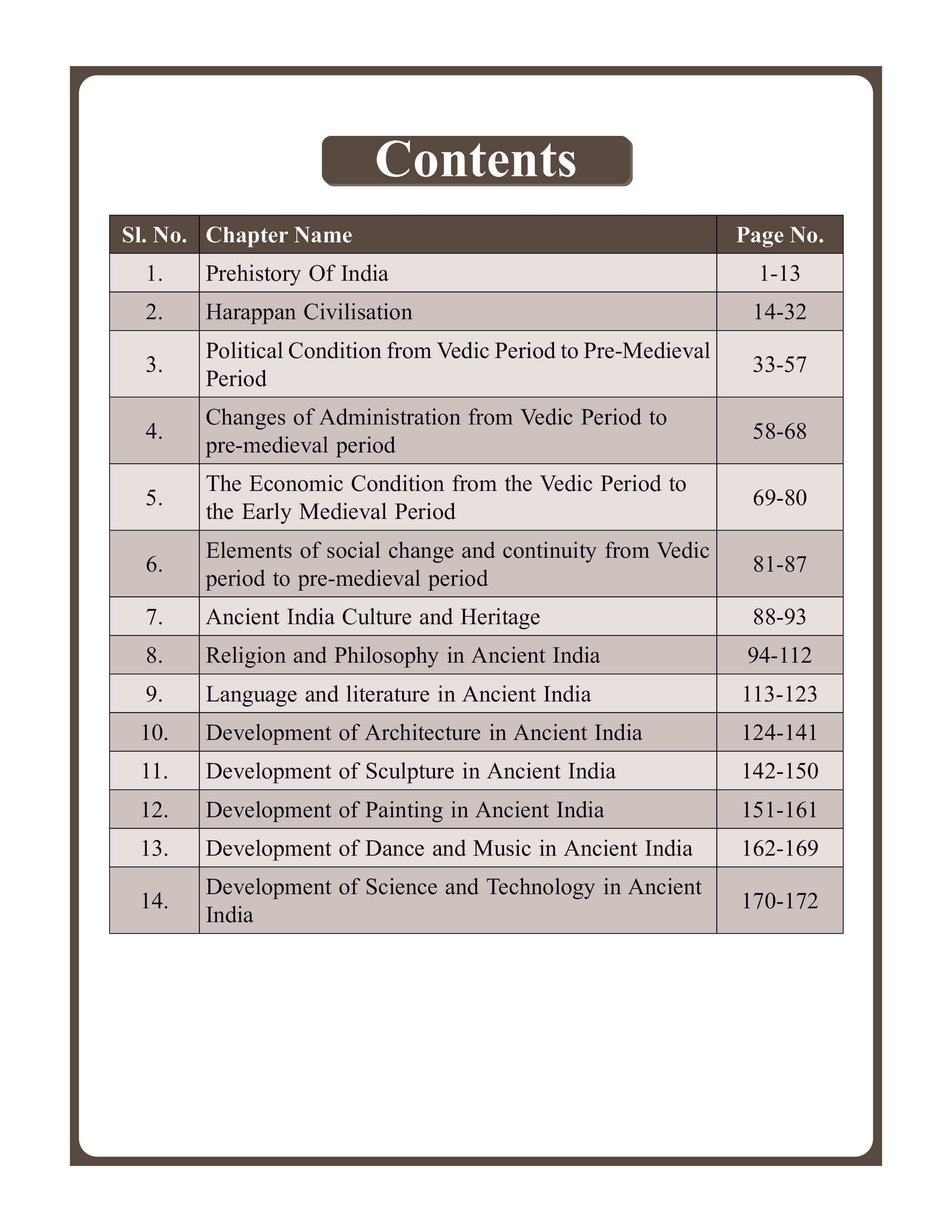 Ancient Indian History (English) Advance Foundation Book