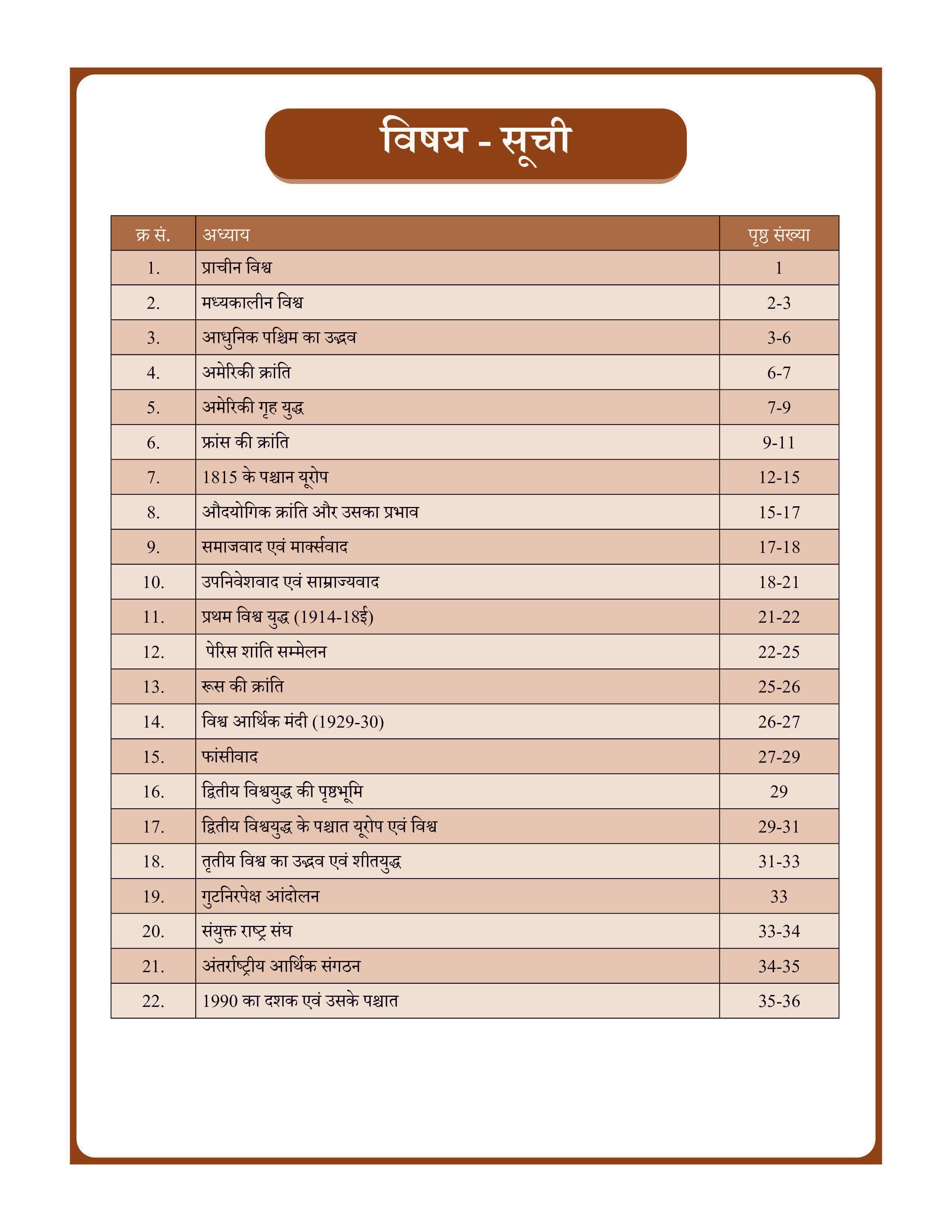 World History (Hindi) Basic Foundation Book